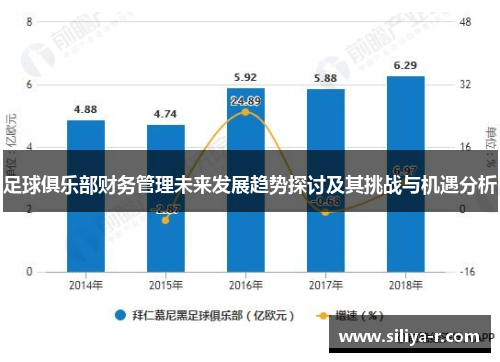 足球俱乐部财务管理未来发展趋势探讨及其挑战与机遇分析