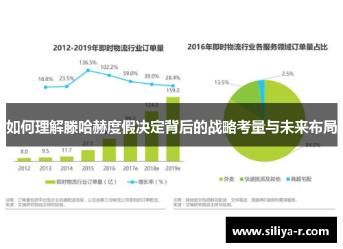 如何理解滕哈赫度假决定背后的战略考量与未来布局