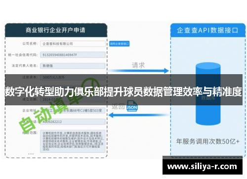 数字化转型助力俱乐部提升球员数据管理效率与精准度